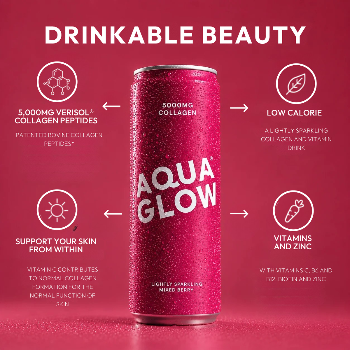 Berry Crush Drinkable Beauty